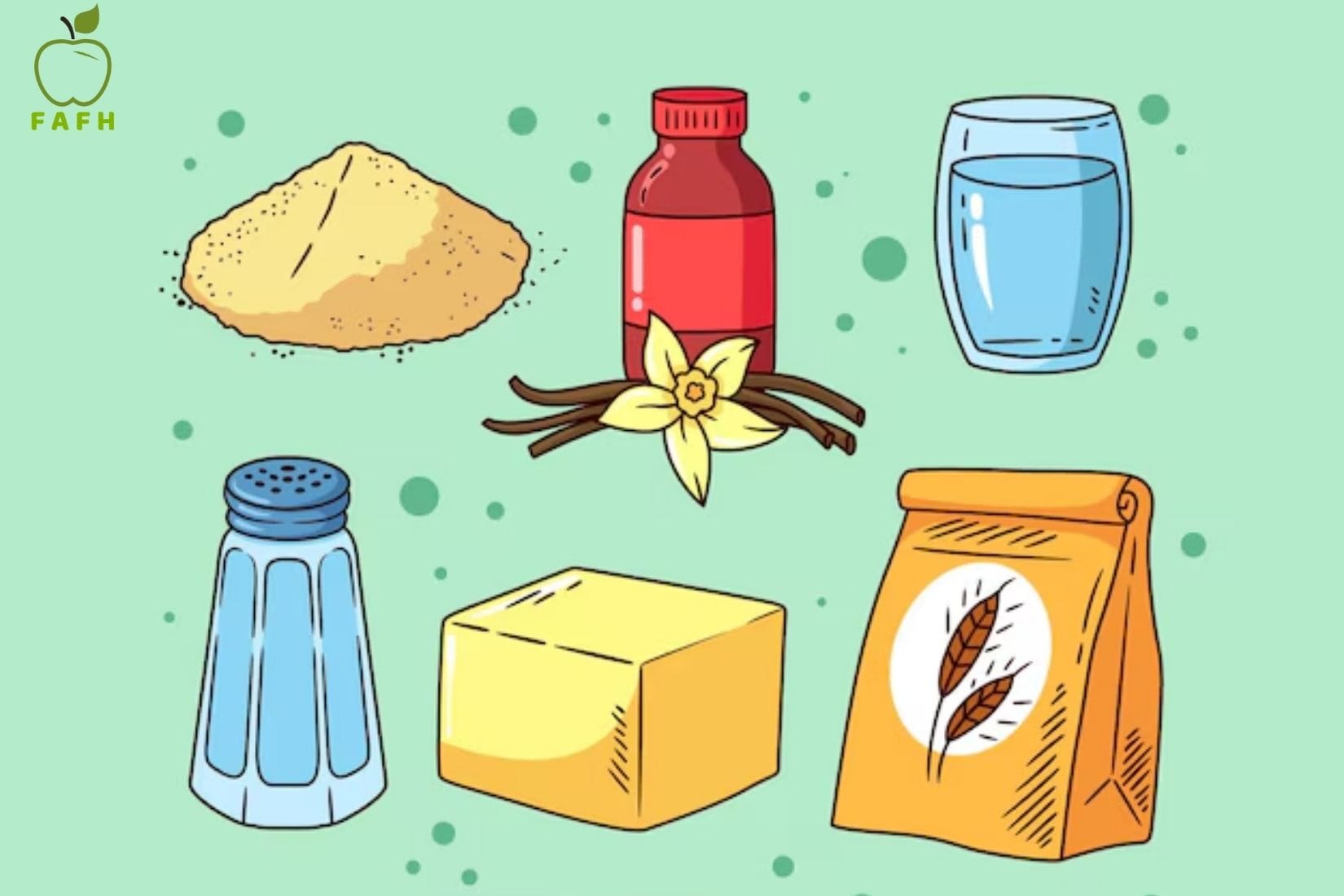 Water-in-Oil (W/O) Emulsions